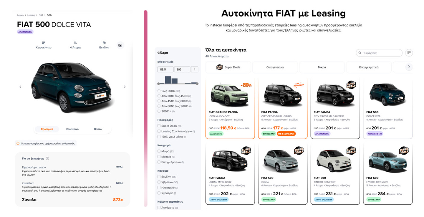 Τι δικαιολογητικά χρειάζομαι για το leasing.